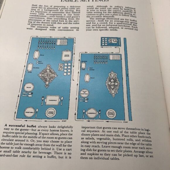 COPY - VINTAGE 1969 Better Homes & Garden Entertaining - Picture 7 of 9
